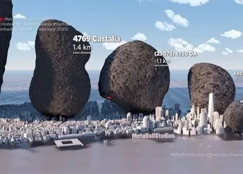 La taille des astéroïdes par rapport à la ville de New York