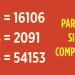 Si vous réussissez à résoudre cette équation mathématique vous êtes fort