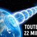 La NASA a capturé un signal mystérieux de l’espace qui se répète toutes les 22 minutes