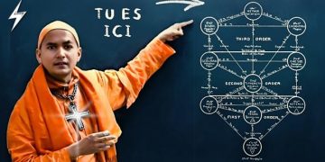 La Loi Quantique : Moins de 1% des gens connaissent ce secret