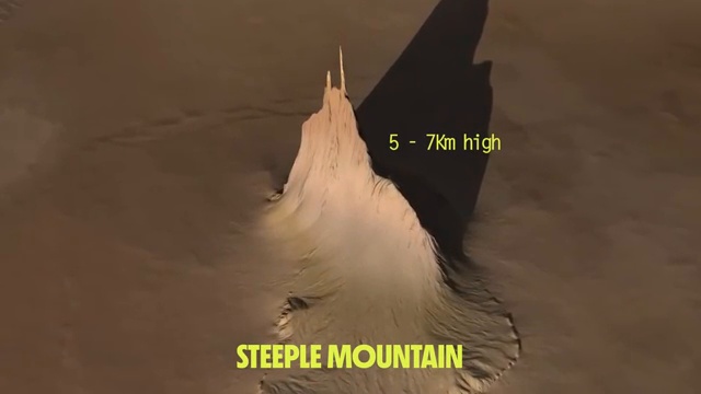 Gros plan sur Steeple Mountain, une montagne pointue et solitaire s'élevant de la surface d'Io.