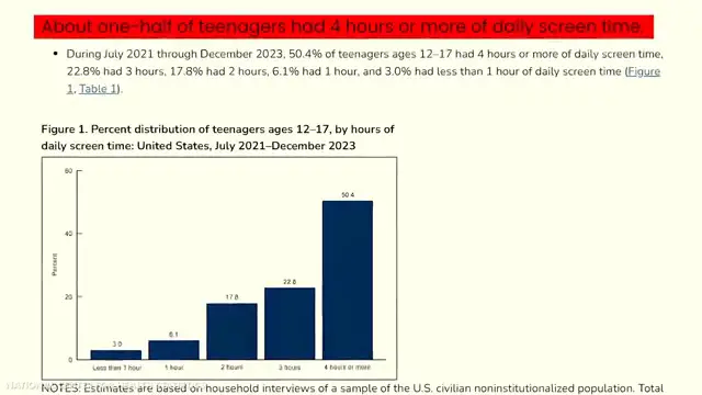 Illustration de la réalité virtuelle et de l'addiction aux écrans