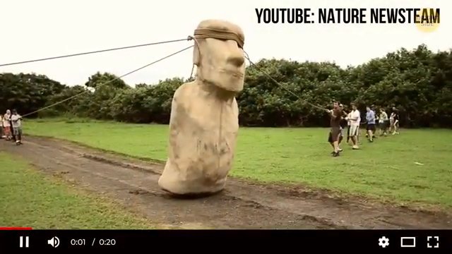 Animation illustrant la théorie de la'marche' des statues Moaï, maintenues en équilibre et basculées par des cordes.