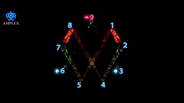 Animation de la pyramide rouge illustrant les champs de flux magnétiques