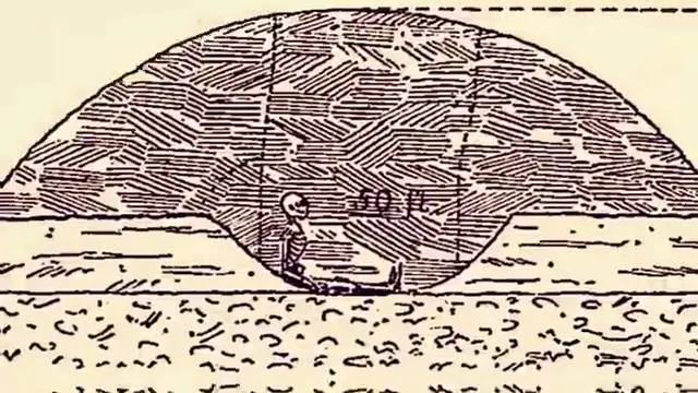 Schéma et articles de journaux anciens documentant la prétendue découverte de squelettes de géants.