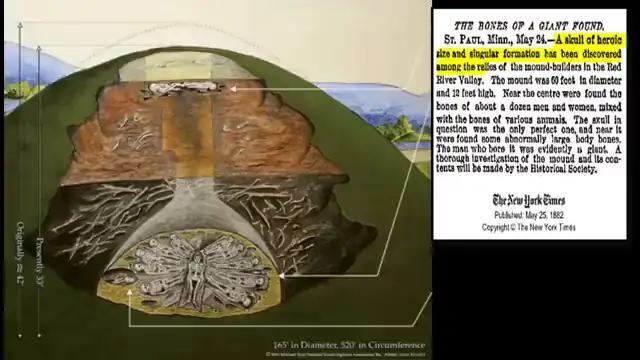 Coupures de presse anciennes rapportant la découverte d'ossements et de crânes géants