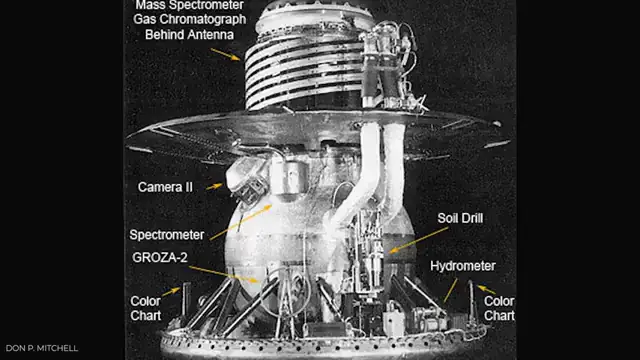 Schéma détaillé de l'atterrisseur Venera 13, identifiant ses instruments scientifiques comme la caméra, le spectromètre et la foreuse de sol.
