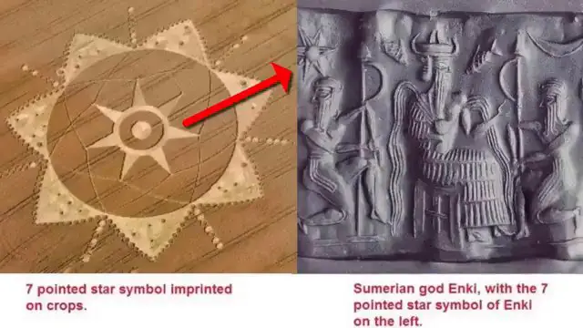 Comparaison visuelle entre un agroglyphe (crop circle) complexe et une ancienne tablette sumérienne.