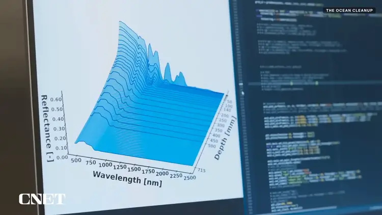 Interface du logiciel de modélisation prédisant les zones de concentration de plastique