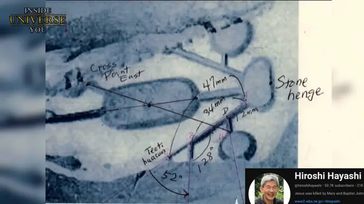 Analyse des lignes du Sakafune-Ishi par Hiroshi Hayashi, suggérant une carte ancienne.