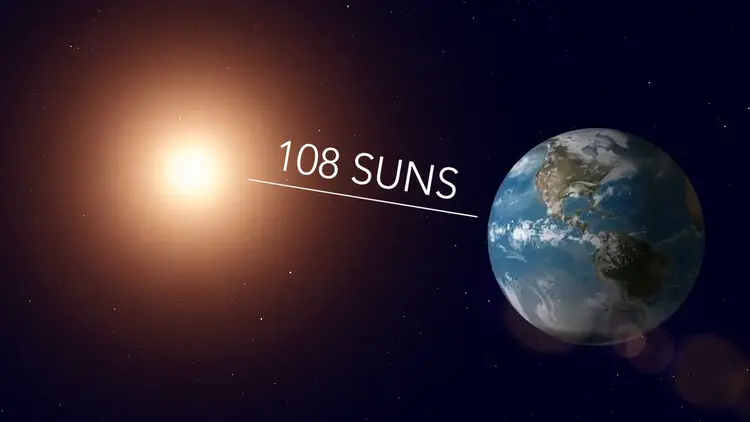 Schéma montrant la distance entre la Terre et le Soleil, égale à 108 diamètres solaires.