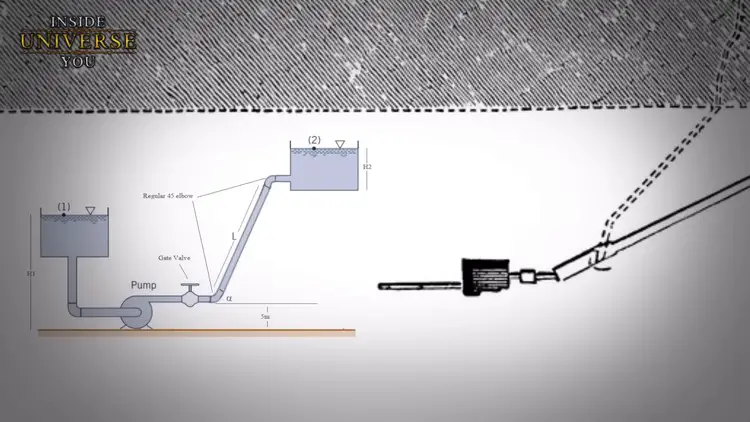 Comparaison visuelle entre la disposition de la chambre souterraine de la pyramide et le schéma d'une pompe à bélier.