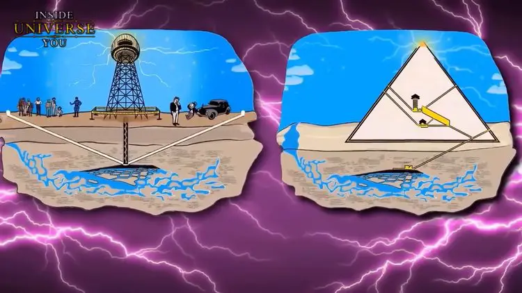 Illustration comparant la tour de Wardenclyffe de Nikola Tesla avec la structure interne de la Grande Pyramide pour la génération d'énergie.