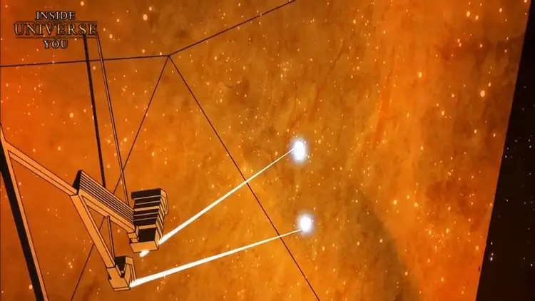 Alignement des pyramides de Gizeh avec les étoiles de la ceinture d'Orion.