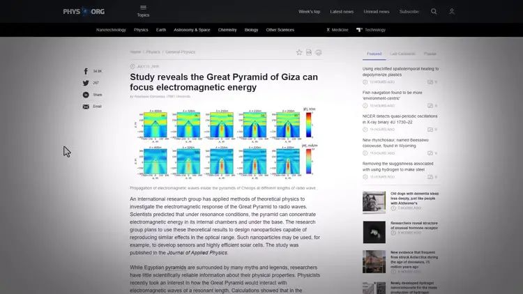 Résultats d'une étude scientifique de 2018 montrant la capacité de la Grande Pyramide à concentrer l'énergie électromagnétique.