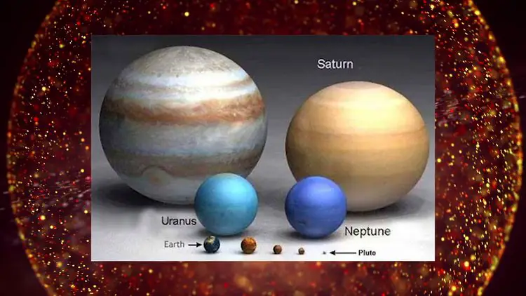 Schéma comparatif des tailles des planètes du système solaire, illustrant la disproportion entre la Terre et les géantes gazeuses comme Jupiter et Saturne.