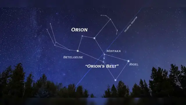 Graphique superposant la constellation d'Orion et la ceinture d'Orion sur une carte du ciel nocturne.